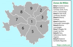 Zonas administrativas de Milán